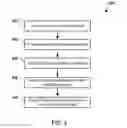 Fig. 03 - Detection of Compromised Access Points