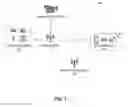 Fig. 02 - Surveillance-based relay attack prevention