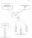 Fig. 01 - Systems and methods for proximity identity verification