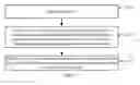Fig. 02 - Method, apparatus, and device for detecting e-mail attack