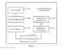 Fig. 07 - Method, apparatus, and device for detecting e-mail attack
