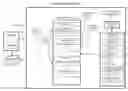 Fig. 01 - Replay protection for memory based on key refresh