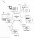 Fig. 02 - Detecting man in the middle attacks on a local area network
