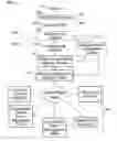 Fig. 01 - Automated processing of suspicious emails submitted for review