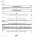 Fig. 02 - Automated processing of suspicious emails submitted for review