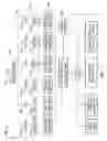 Fig. 06 - Automated processing of suspicious emails submitted for review