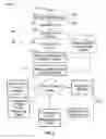 Fig. 07 - Automated processing of suspicious emails submitted for review