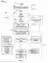Fig. 08 - Automated processing of suspicious emails submitted for review