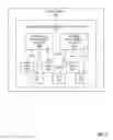 Fig. 08 - Systems and methods for security protocol execution in a hierarchical state machine-driven execution plan