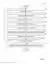 Fig. 09 - Systems and methods for security protocol execution in a hierarchical state machine-driven execution plan