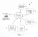 Fig. 02 - Data processing systems for data-transfer risk identification, cross-border visualization generation, and related methods
