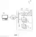 Fig. 02 - Virtual communication endpoint services