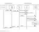Fig. 01 - Method and system for access and use of multiple ISIM or ISIM credentials