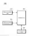 Fig. 01 - Method, system and non-transitory computer-readable recording medium for providing a multilateral communication service