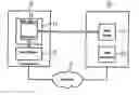 Fig. 01 - Method for providing functions within an industrial automation system, and an automation system