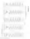Fig. 08 - COLLECTIVE COMMUNICATION OPERATION