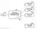 Fig. 01 - Method and system for optimizing cloud storage services