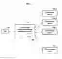 Fig. 02 - Method and system for optimizing cloud storage services
