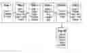 Fig. 01 - Methods and systems for management of media content associated with message context on mobile computing devices
