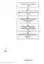 Fig. 05 - System and method for providing self-service while on hold during a customer interaction