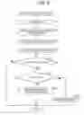 Fig. 07 - Image processing device, method