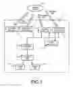 Fig. 02 - Imaging apparatus, imaging method, and imaging system