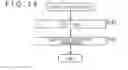 Fig. 15 - Image processing apparatus and method