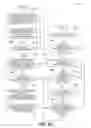 Fig. 71 - Context-aware image compression