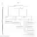 Fig. 03 - Method of displaying multiple content streams on a user device