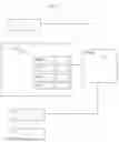Fig. 08 - Method of displaying multiple content streams on a user device