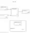 Fig. 20 - Method of displaying multiple content streams on a user device