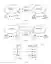 Fig. 02 - System and method for live service content handling with content storing servers caching popular content therein
