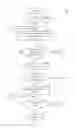Fig. 03 - System and method for live service content handling with content storing servers caching popular content therein