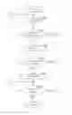 Fig. 04 - System and method for live service content handling with content storing servers caching popular content therein