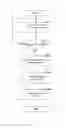 Fig. 06 - System and method for live service content handling with content storing servers caching popular content therein