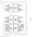 Fig. 02 - Multi-output synchronization