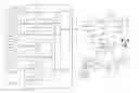 Fig. 01 - Behavior modeling based on content genre