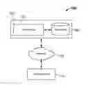 Fig. 01 - System and method for providing an alert on delivering digital content