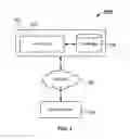 Fig. 02 - System and method for providing an alert on delivering digital content