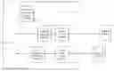 Fig. 01 - Fault detection method and device