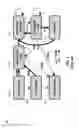 Fig. 04 - Systems, devices and methods for executing a digital audiogram