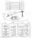 Fig. 01 - Methods to Support Measurements for User Equipment