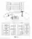 Fig. 02 - Methods to Support Measurements for User Equipment