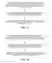 Fig. 09 - Methods to Support Measurements for User Equipment