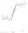 Fig. 04 - Directional beam mesh network for aircraft