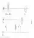 Fig. 05 - Method and arrangement in a telecommunication system