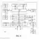 Fig. 02 - System and method for control of baseboard management controller ports
