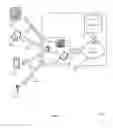 Fig. 02 - Flexible remote server validation