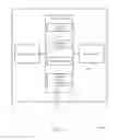 Fig. 07 - Flexible remote server validation