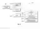 Fig. 09 - Collaborative communications